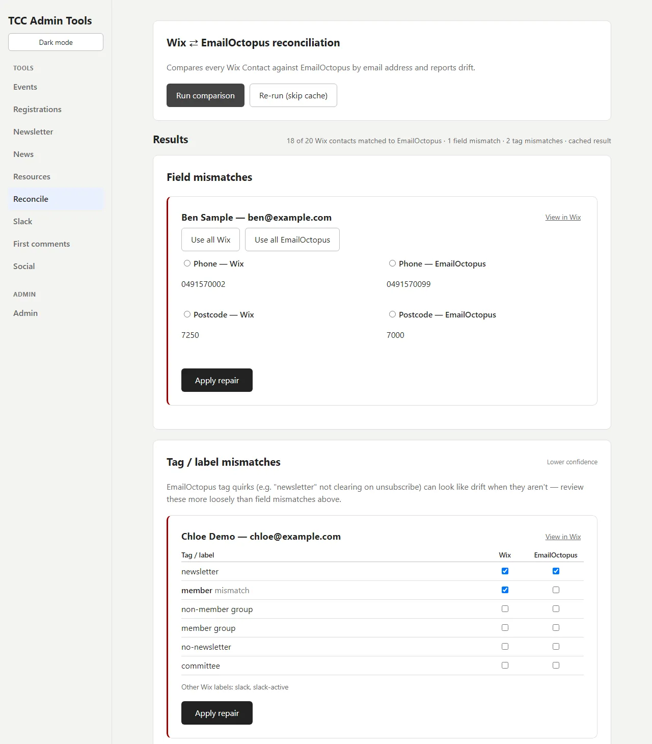 Reconcile tab showing a field mismatch to resolve and tag mismatches as a grid of checkboxes for Wix and EmailOctopus