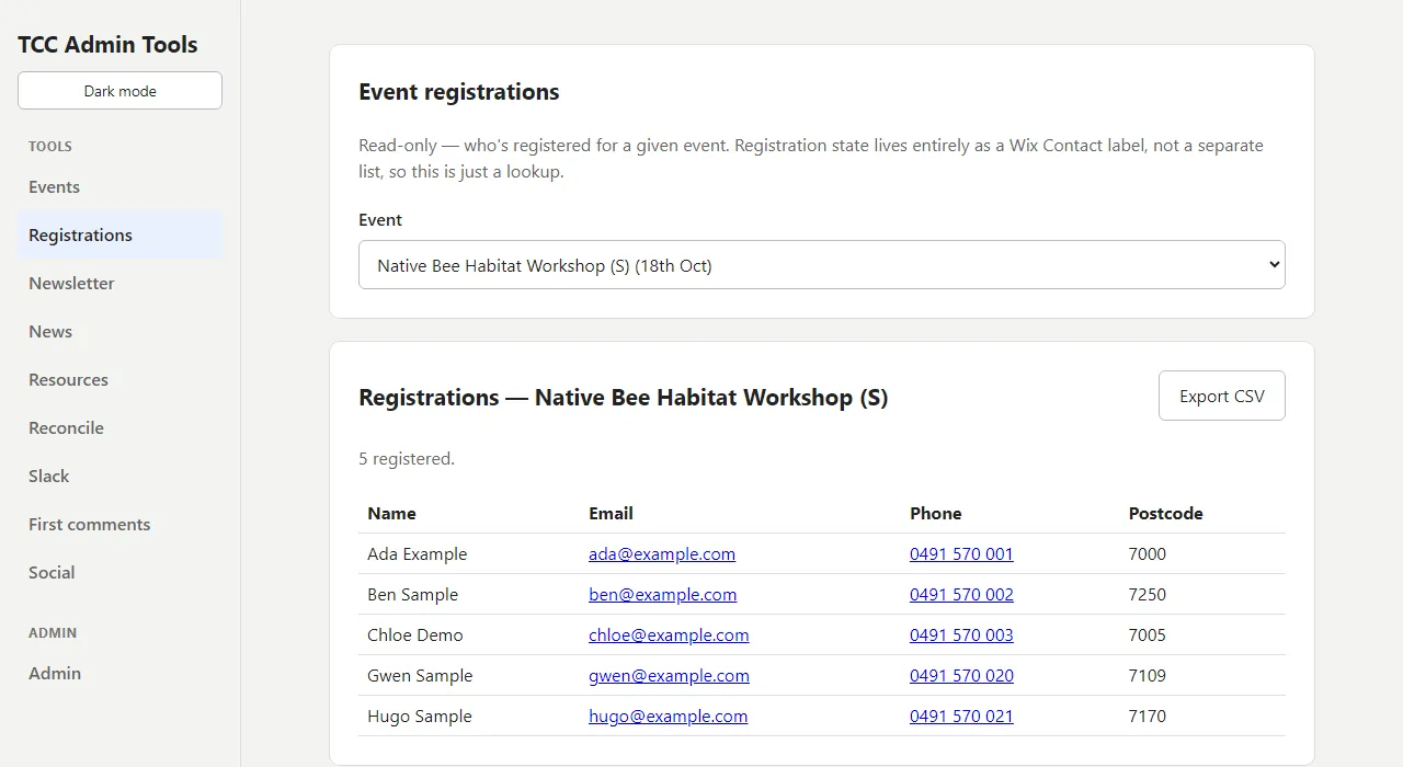 Registrations tab listing five registrants for an event with an Export CSV button